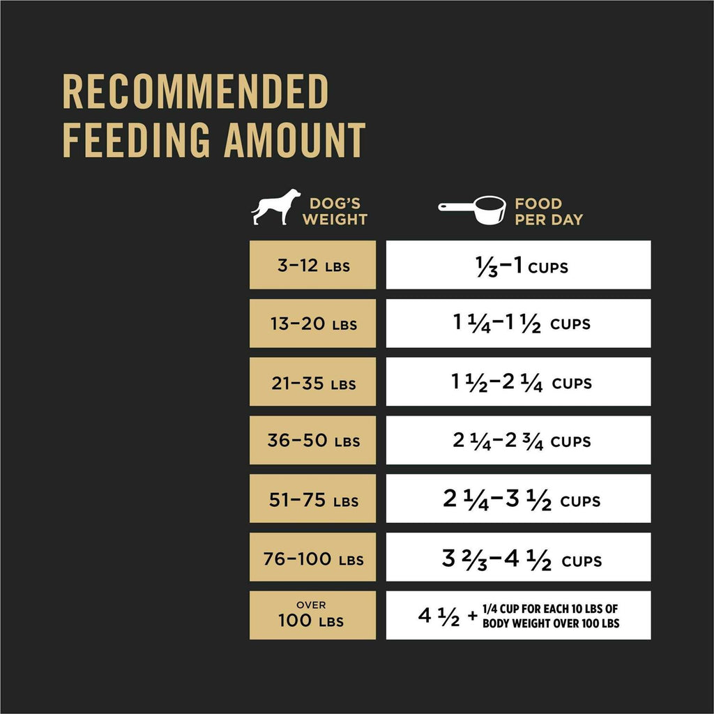 Adult Dog Food Shredded Blend Chicken Rice Formula U823