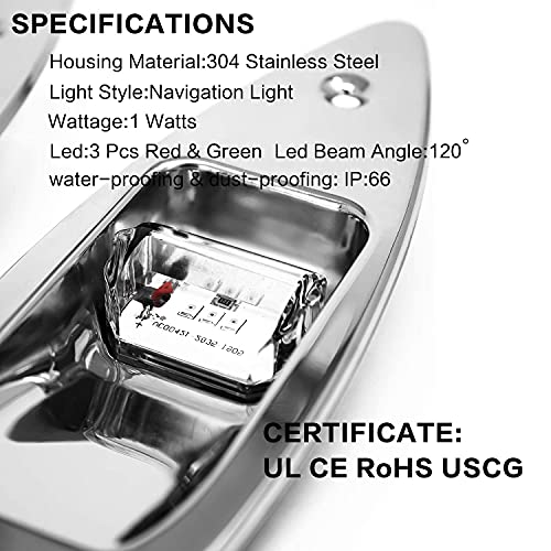 White 360 Degree LED Navigation Light for Boats D36470