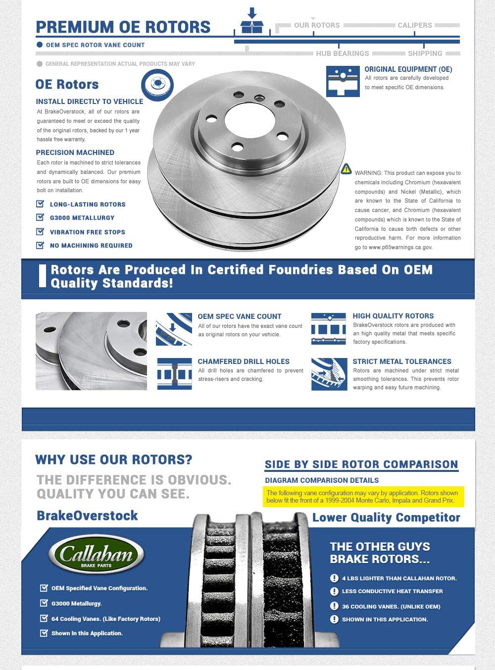 Brake Rotors and Metallic Brake Pads Kit S192