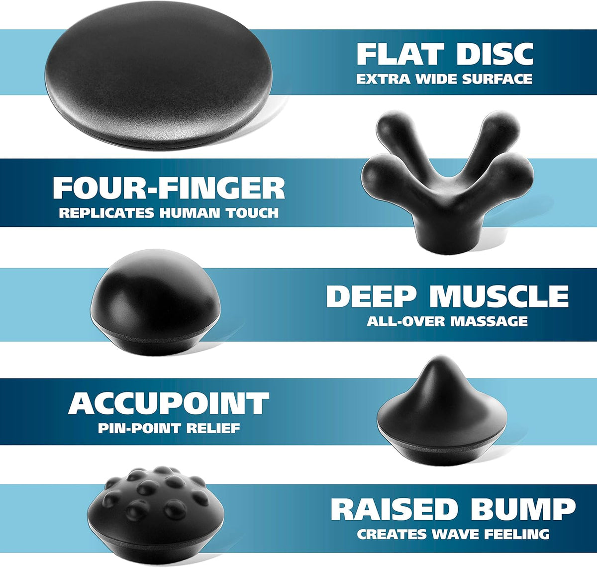 Percussion Handheld Massager with 5 Attachment Heads and Storage Case S850366