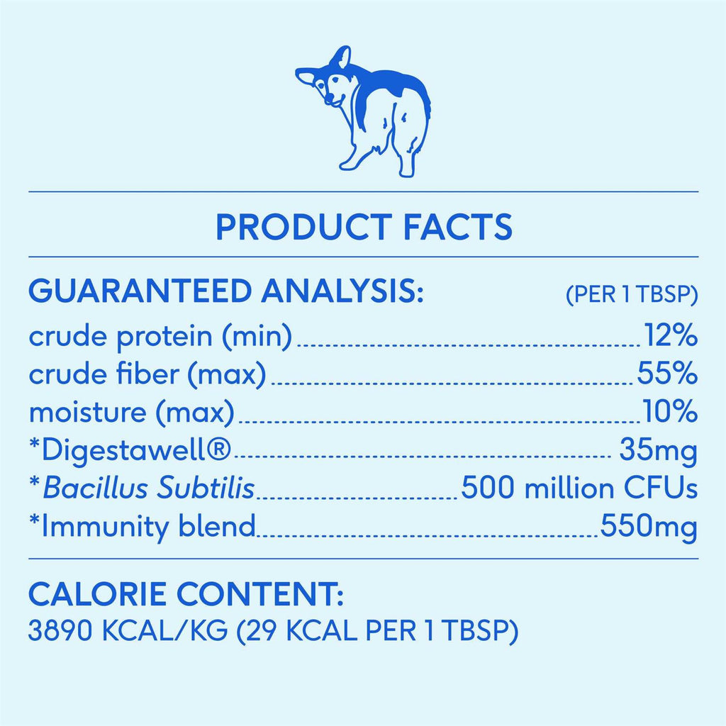 Anal Gland Supplement for Dogs A20303