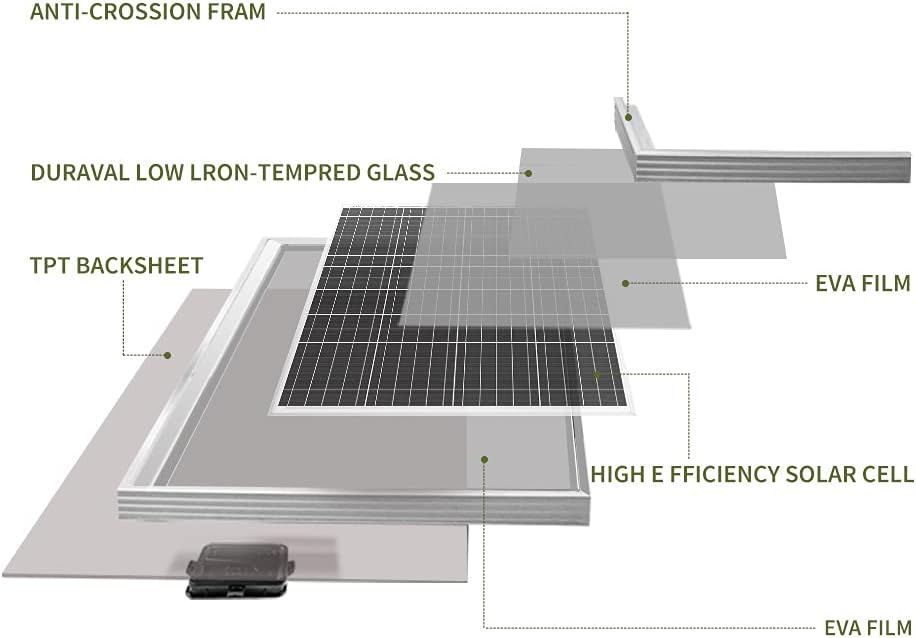 100 Watt 12 Volt Polycrystalline Solar Panel with Solar Connectors D1375