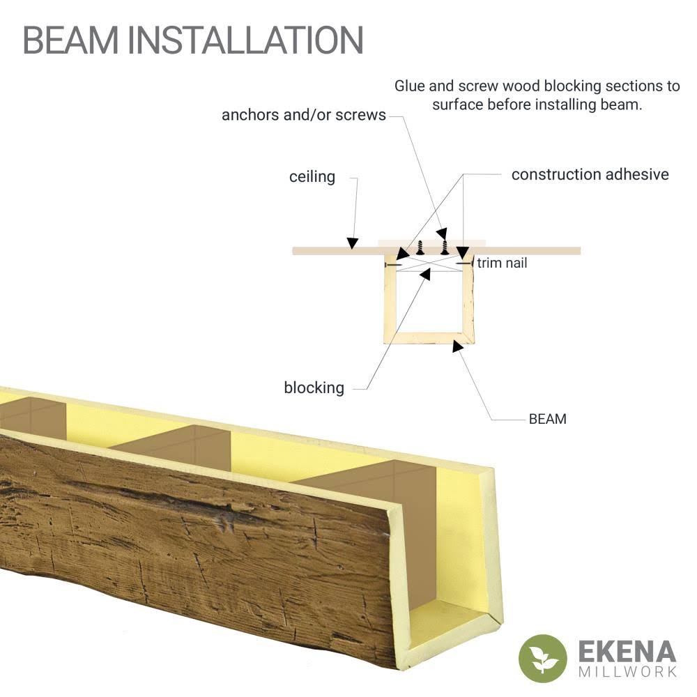 White 2-Sided Faux Wood Ceiling Beam K4781