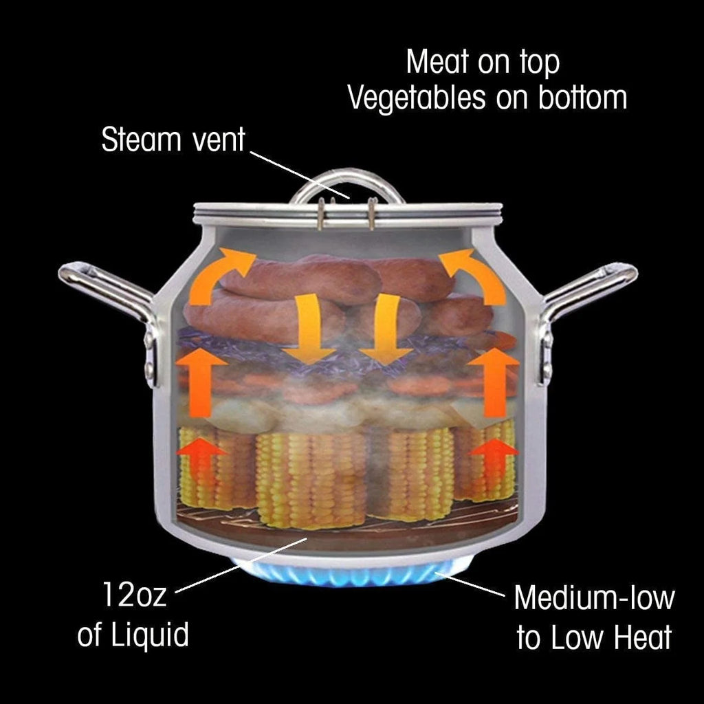 Portable Steam Cooker with Lid and Travel Bag O6788