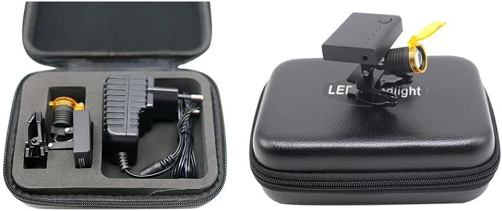 3 W LED Headlight with Optical Filter N2668