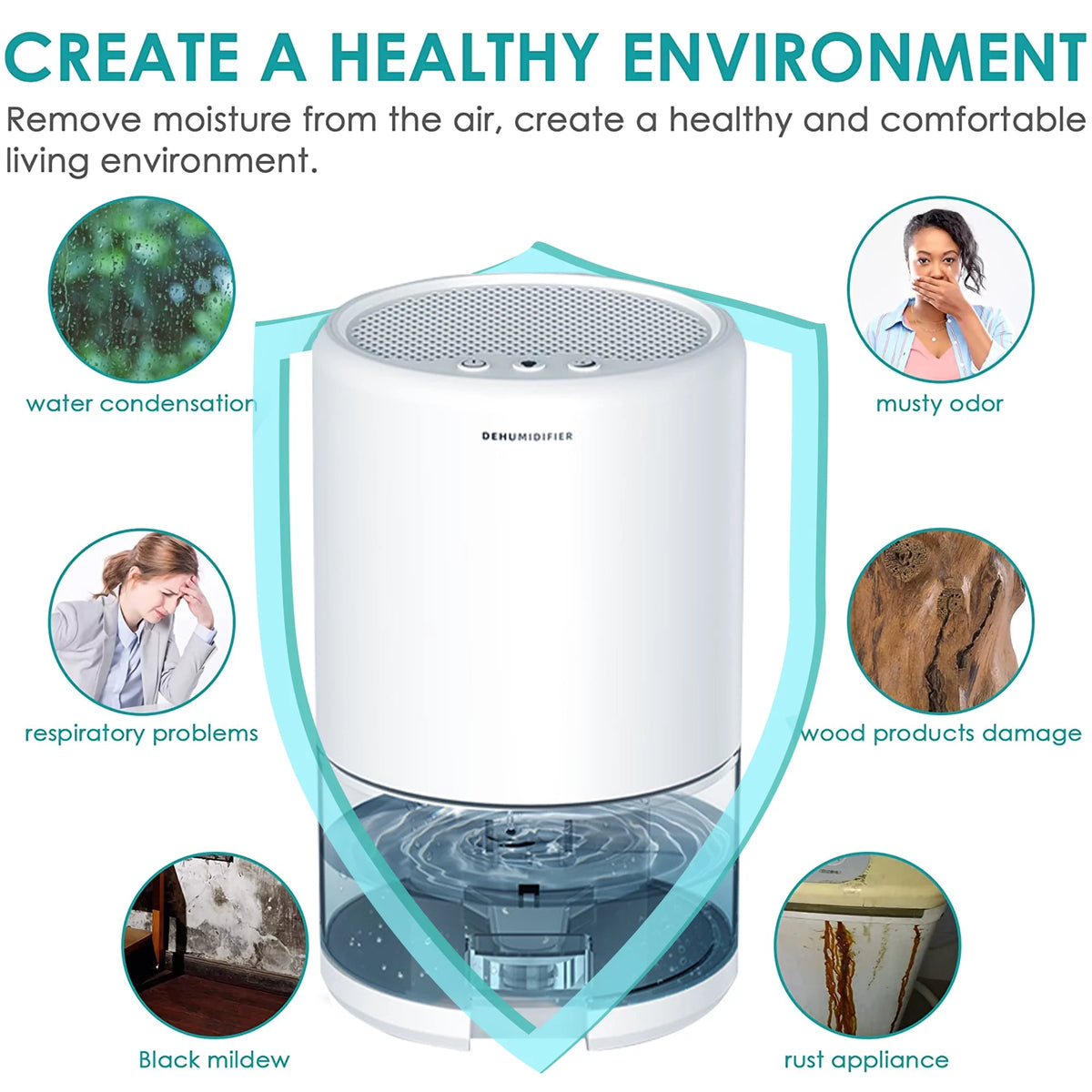 Portable Electric Dehumidifier Auto Shut Off 7 Color LED White S74936