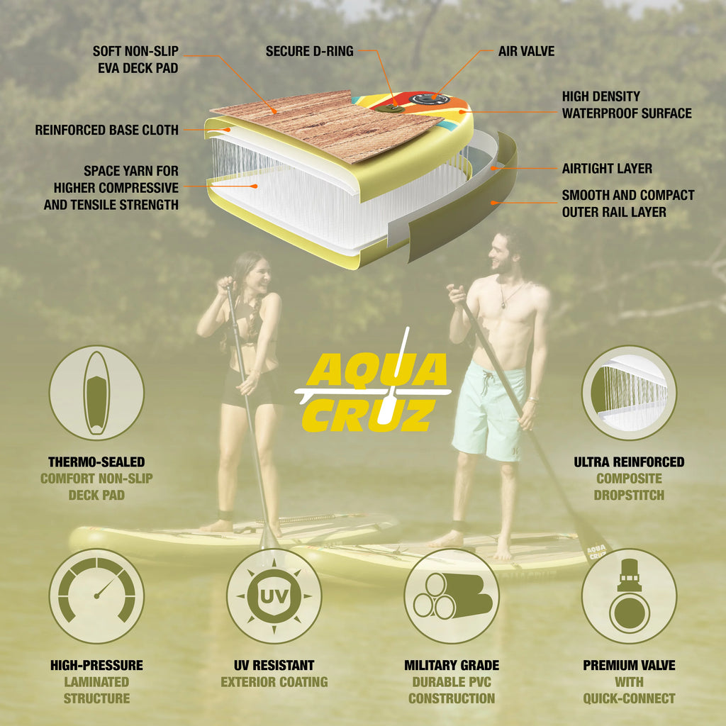 10 ft. Inflatable Stand Up Paddle Board Set with Accessories S65337