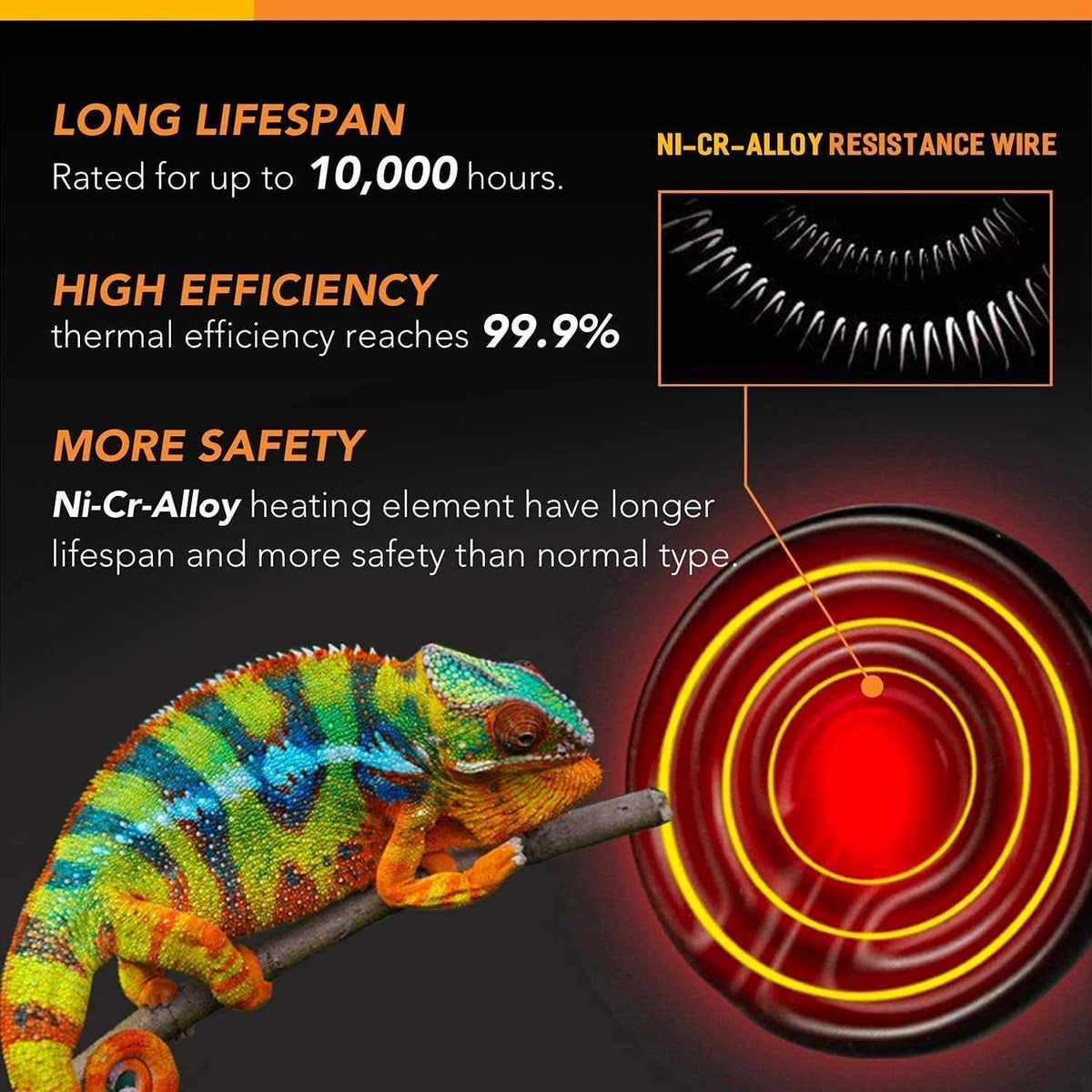 150W Ceramic Heat Emitter Reptile Heat Lamp Z420