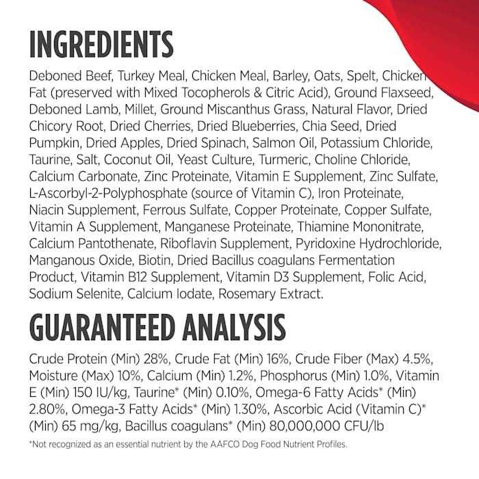 Dry Dog Food S1717