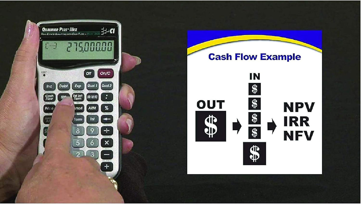 Real Estate Mortgage Finance Calculator X937586