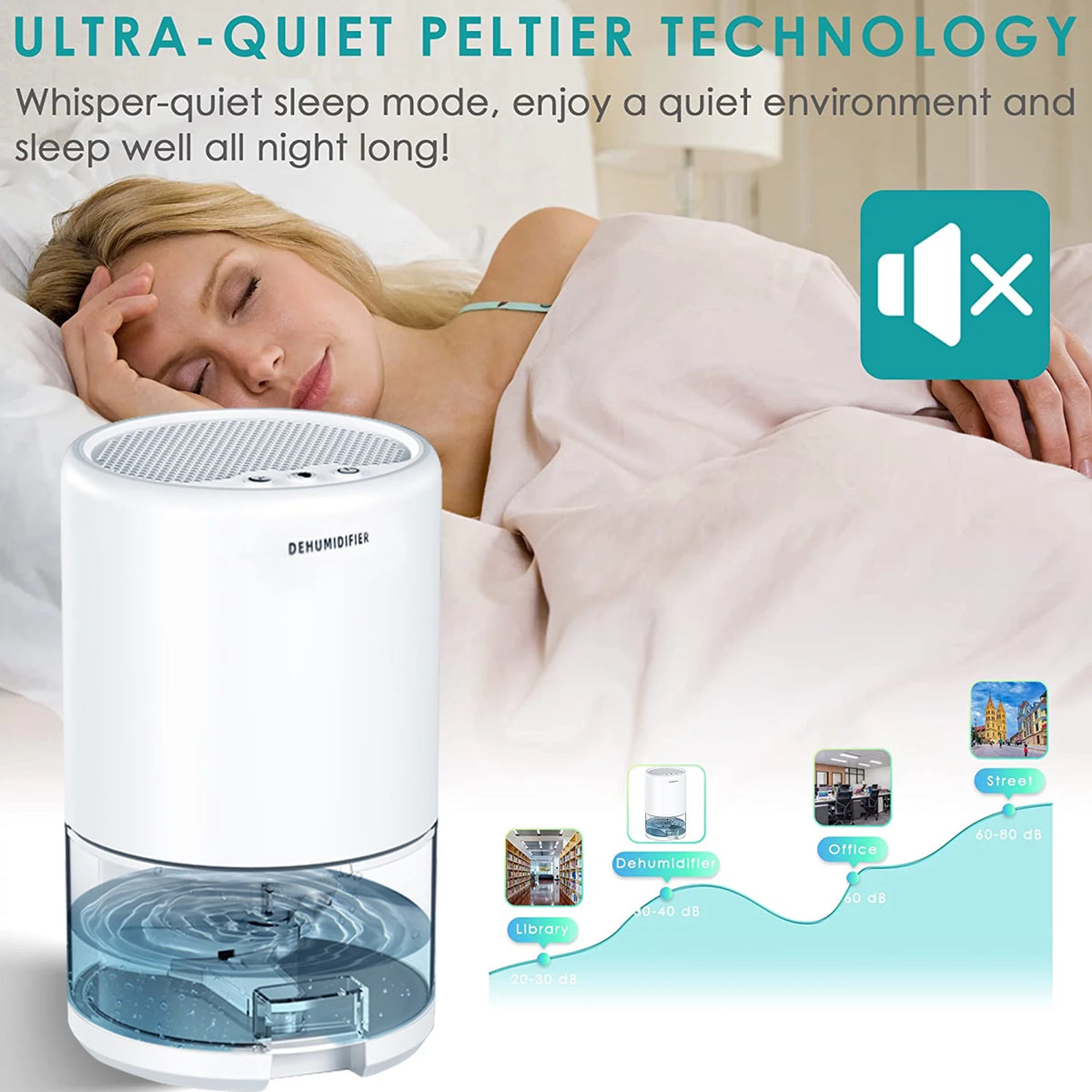 Portable Electric Dehumidifier Auto Shut Off 7 Color LED White S74936