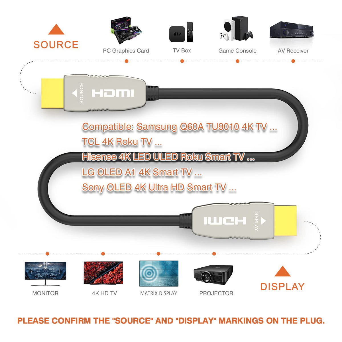 4K HDMI Fiber Optic Cable 165 Feet Pack of 2 Q874