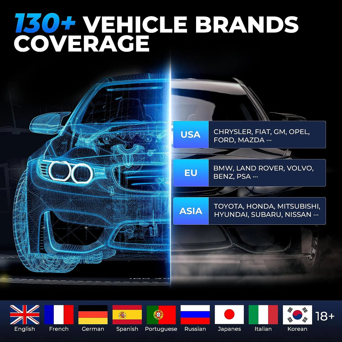 Bidirectional OBD2 Scanner Diagnostic Scan Tool with ECU Coding Q71032