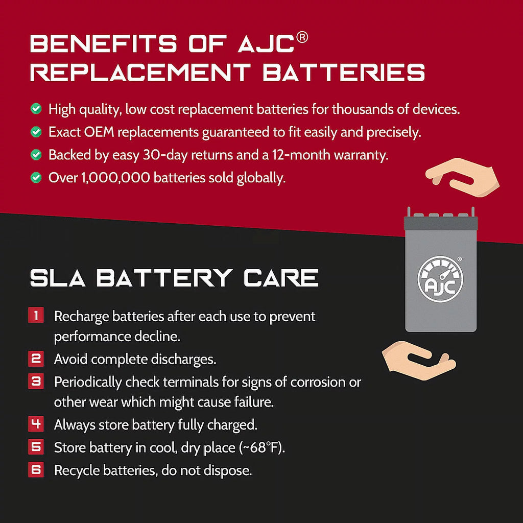 12V ATV Replacement Battery O7590