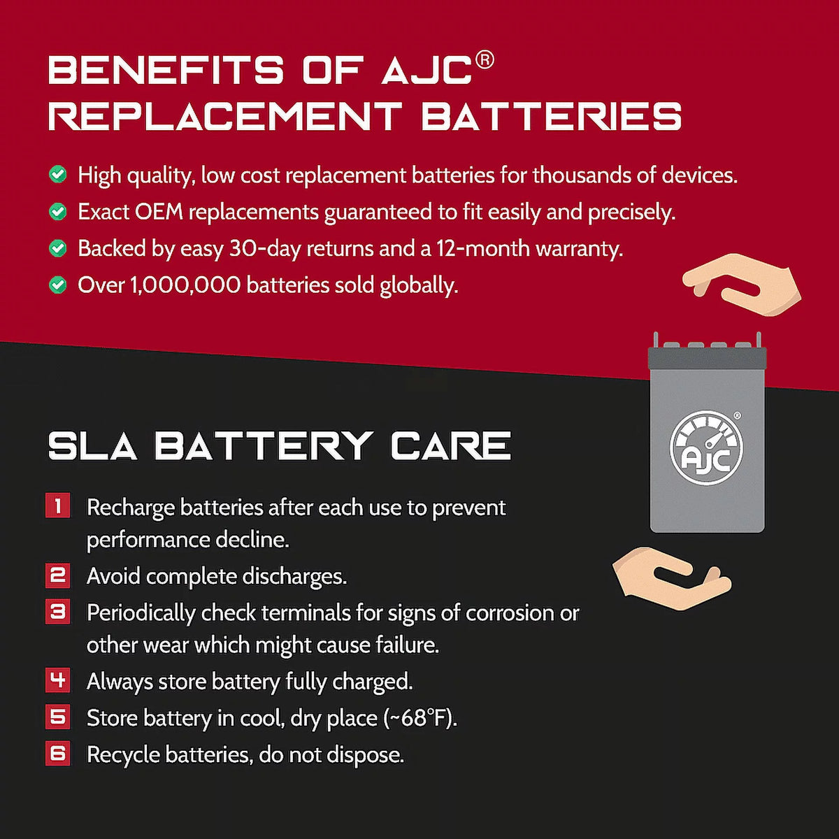 12V ATV Replacement Battery O7590