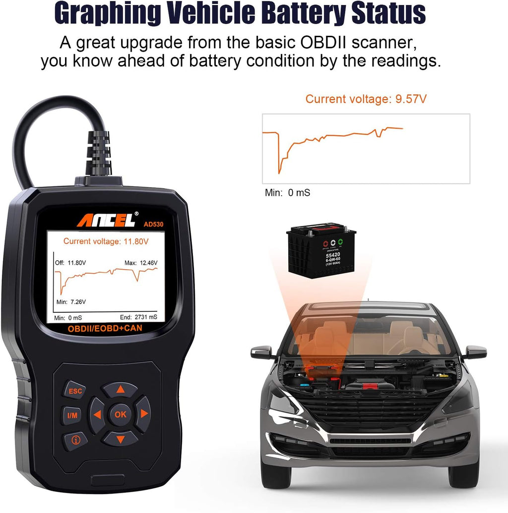 OBD2 Scanner Car Code Reader Diagnostic Scan Tool T186