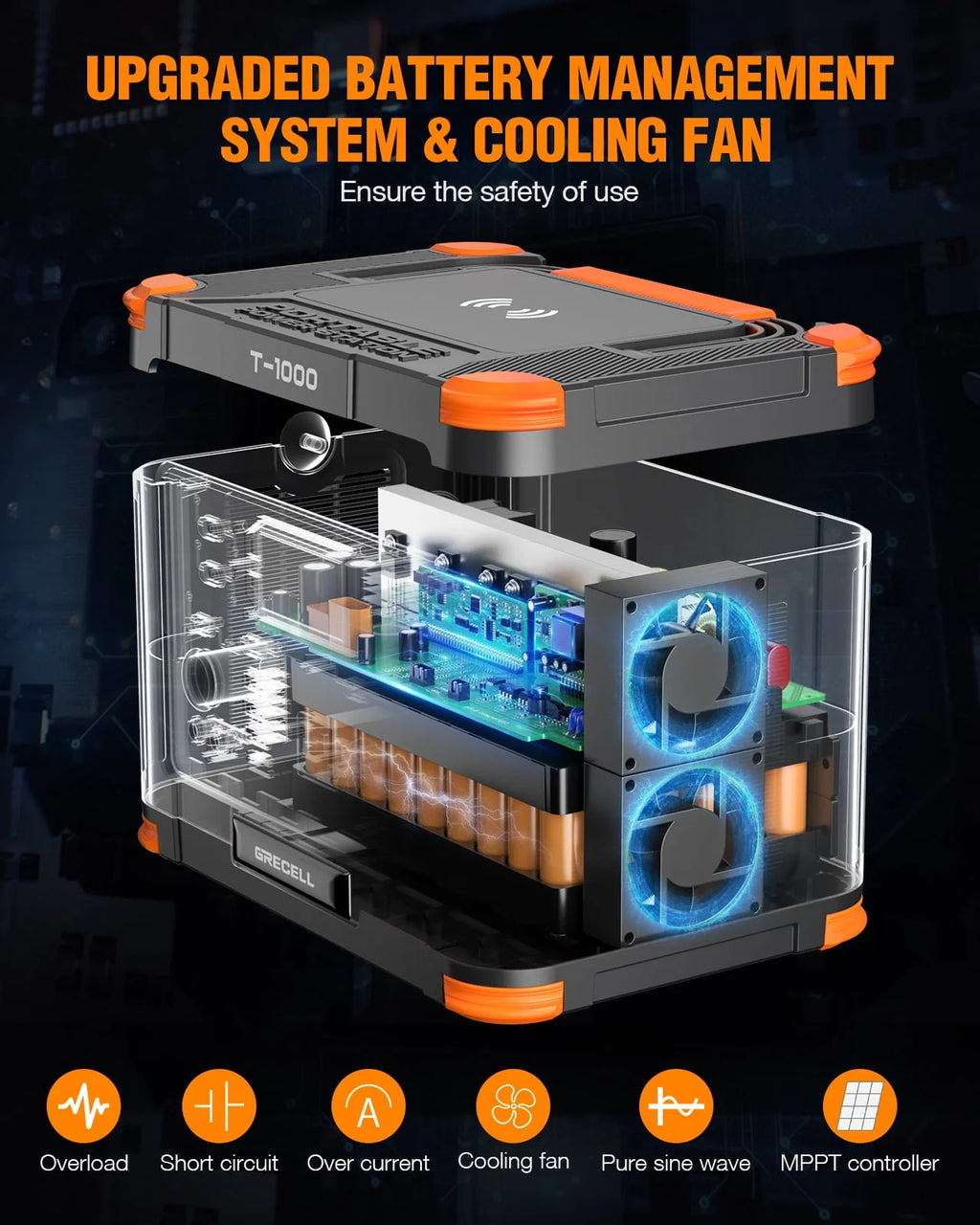 1000W 999Wh Battery Power Station F9585