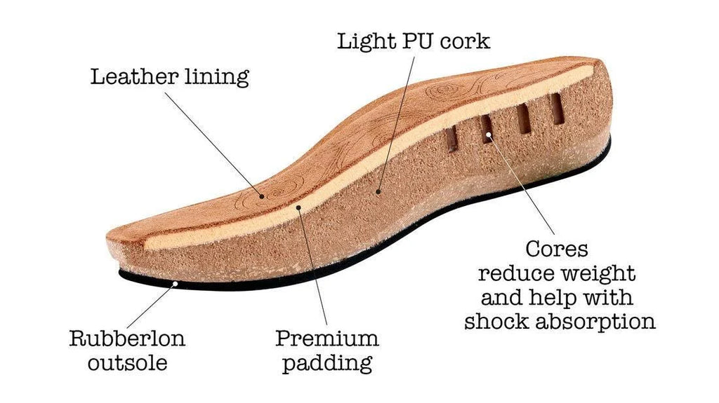 Dark Brown Multi Shoes V417