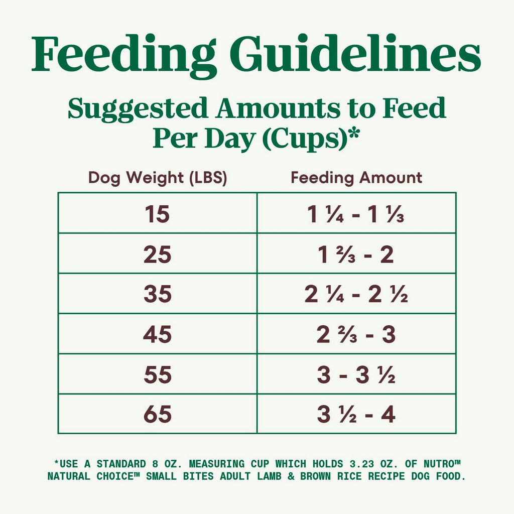 12 lbs Lamb and Brown Rice Dry Dog Food L52334