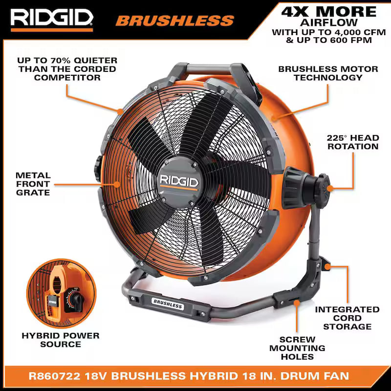 18V Brushless 18 in. Drum M962