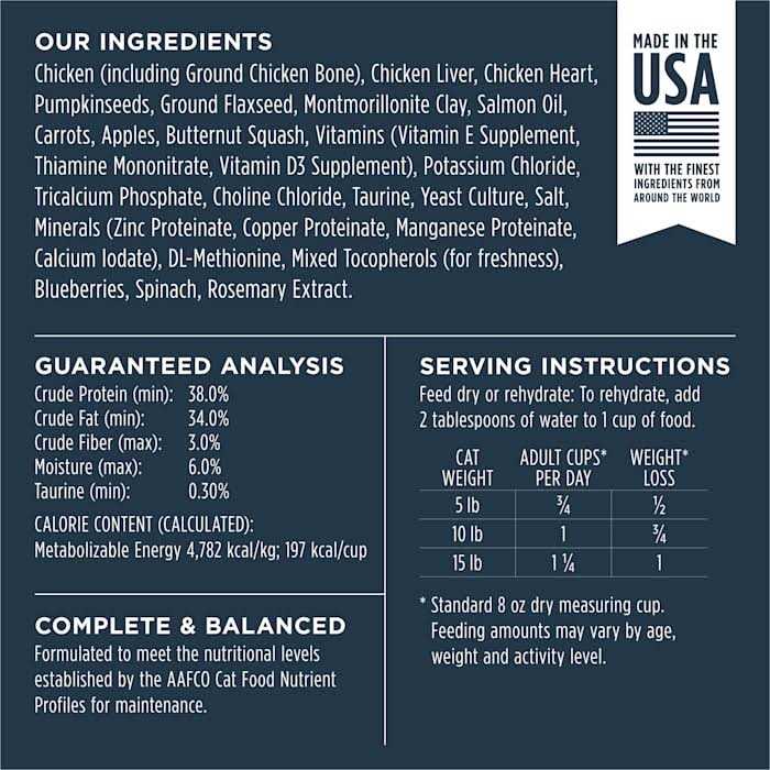 Freeze Dried Raw Grain Free Dog Food M589