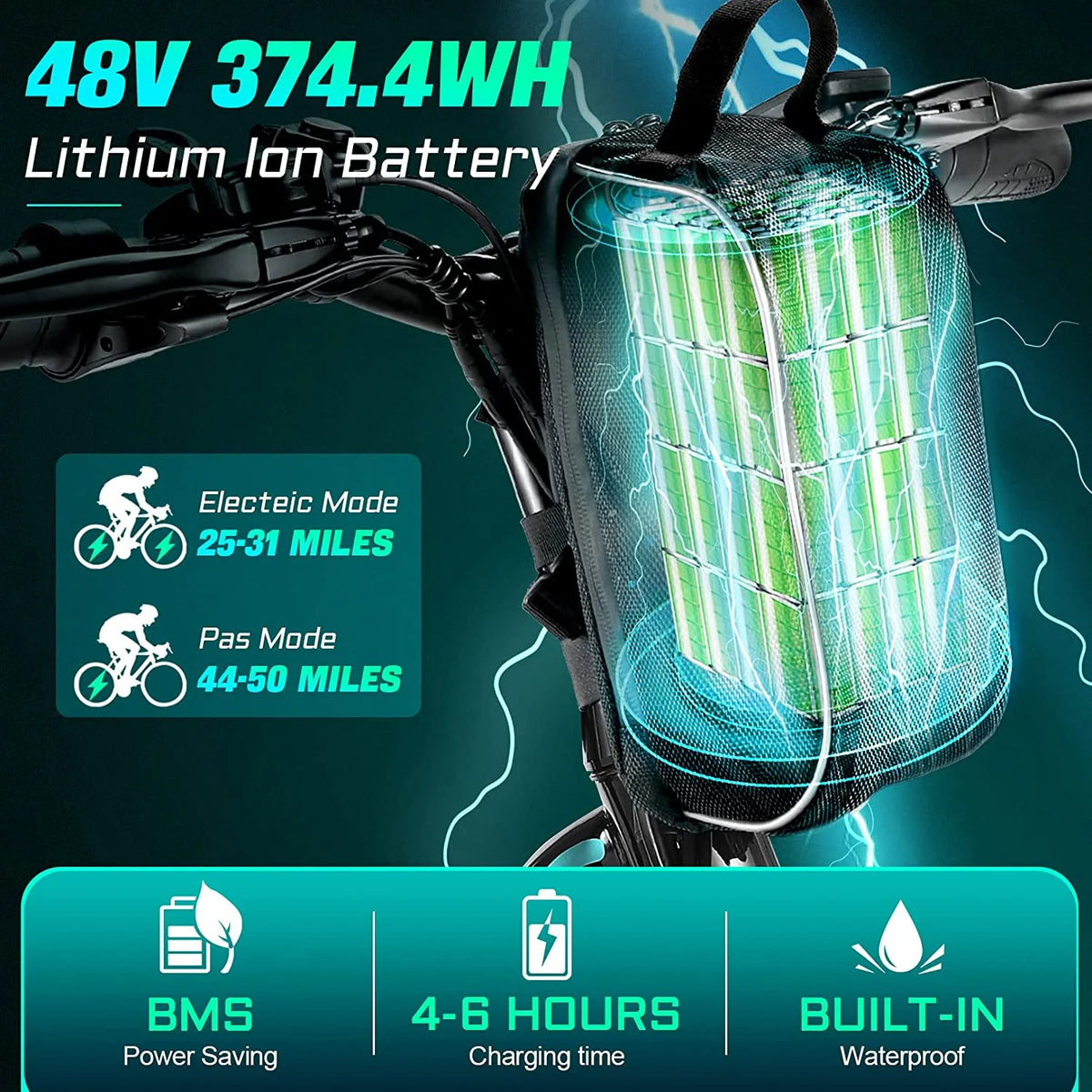 Electric Cruiser Bike 500W Step-Through 20MPH O448