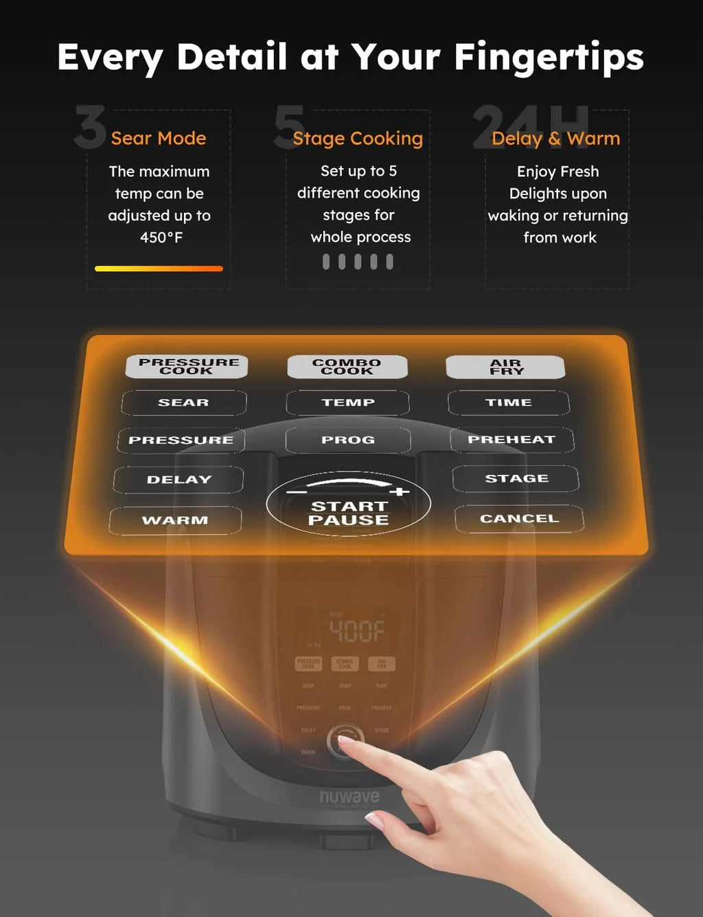 540 IN 1 Multicooker with 3 Removable Lids F1785