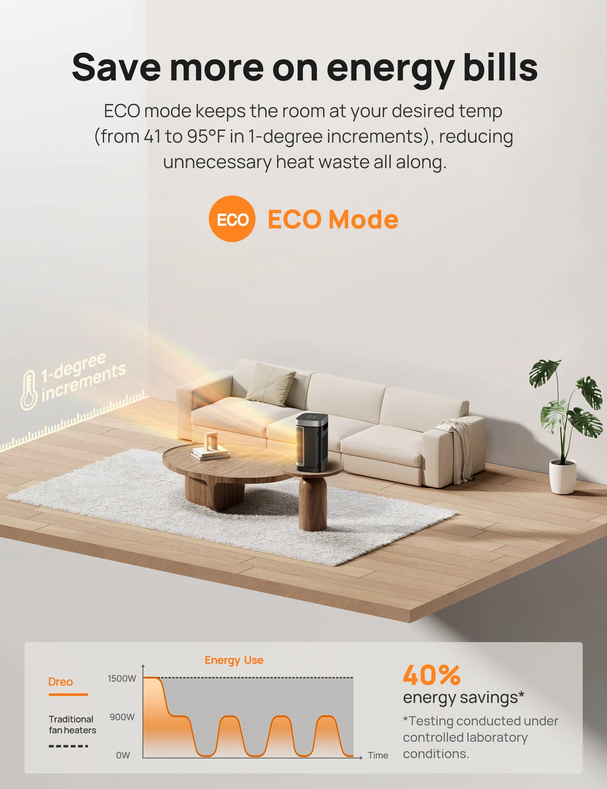 1500W PTC Electric Space Heater with Remote Z8867