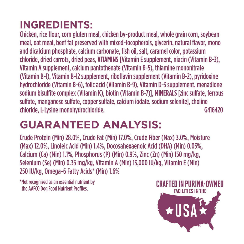 Dry Dog Food R185701