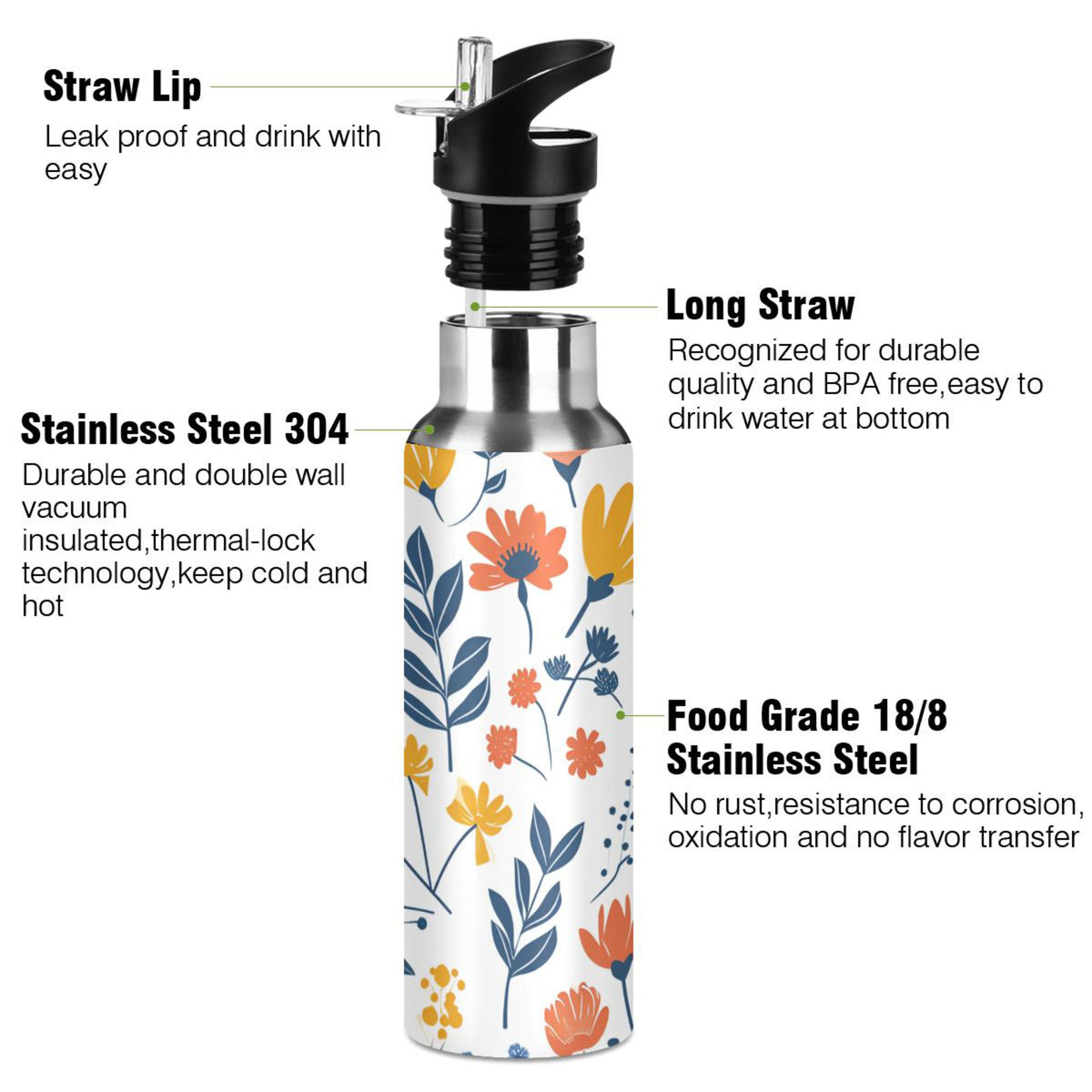 20 oz Insulated Stainless Steel Water Bottle with Straw Lid J4290