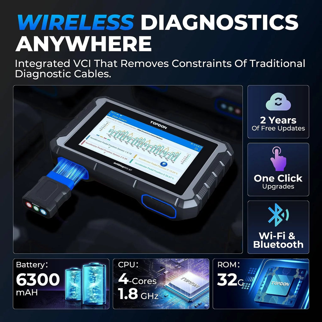 Bidirectional OBD2 Scanner Diagnostic Scan Tool with ECU Coding Q71032