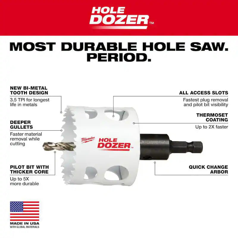 16-Piece Bi-Metal Hole Saw Set U722052