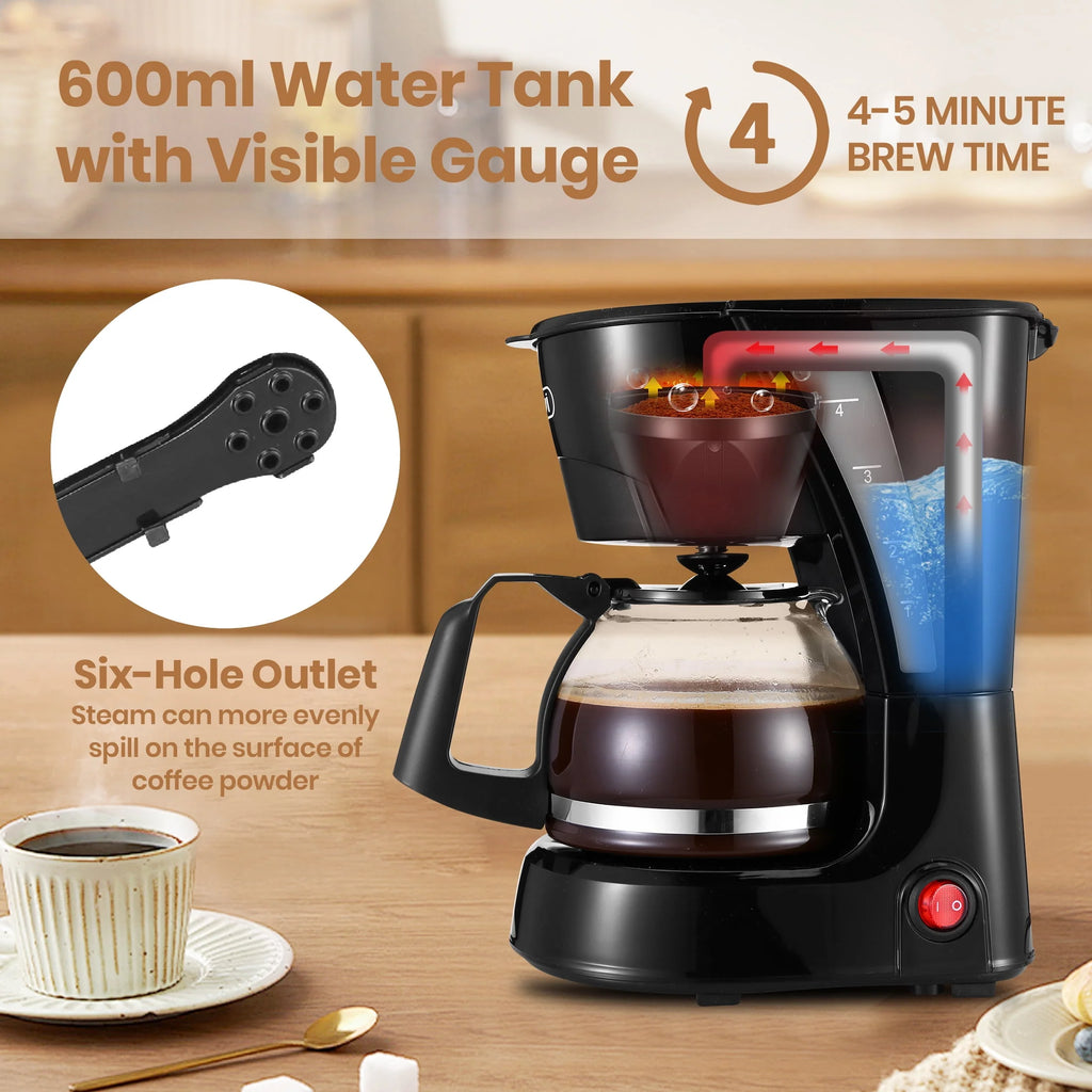 4 Cup Black Drip Coffee Maker with Reusable Filter F742