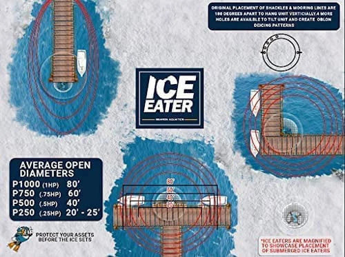 115V Pond Deicer with 150 ft Power Cord O2476