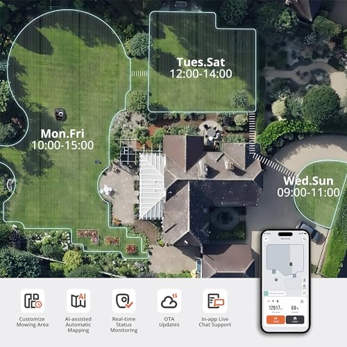 Robot Lawn Mower RTK+Vision Robotic Lawnmower F878