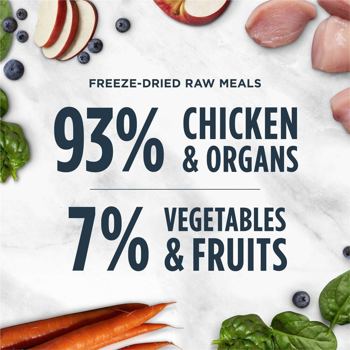 Freeze Dried Raw Grain Free Dog Food M589