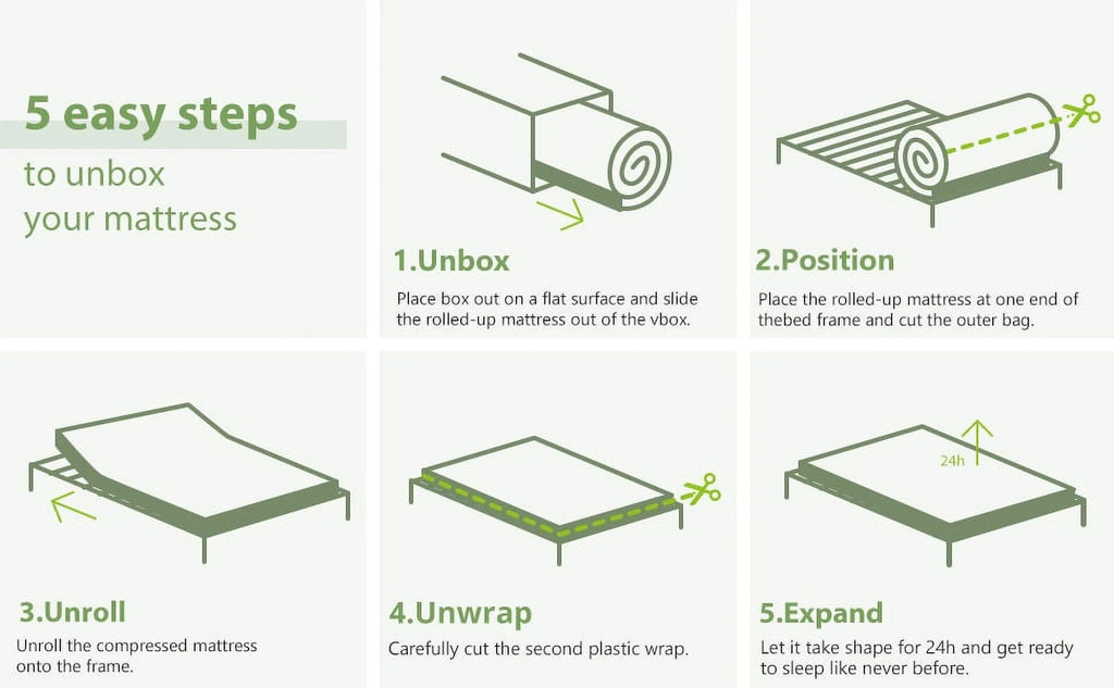6 inch Memory Foam Twin Mattress B1041