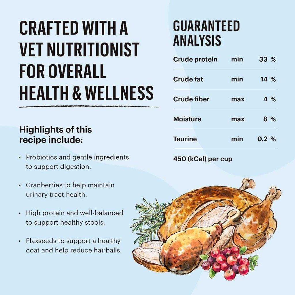 Grain-Free Turkey Chicken Dry Cat Food X2549