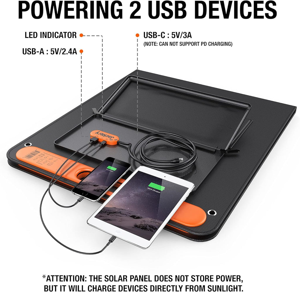 60W Portable Foldable Solar Panel A577059