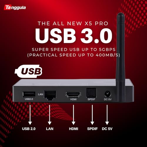 TV Box W712