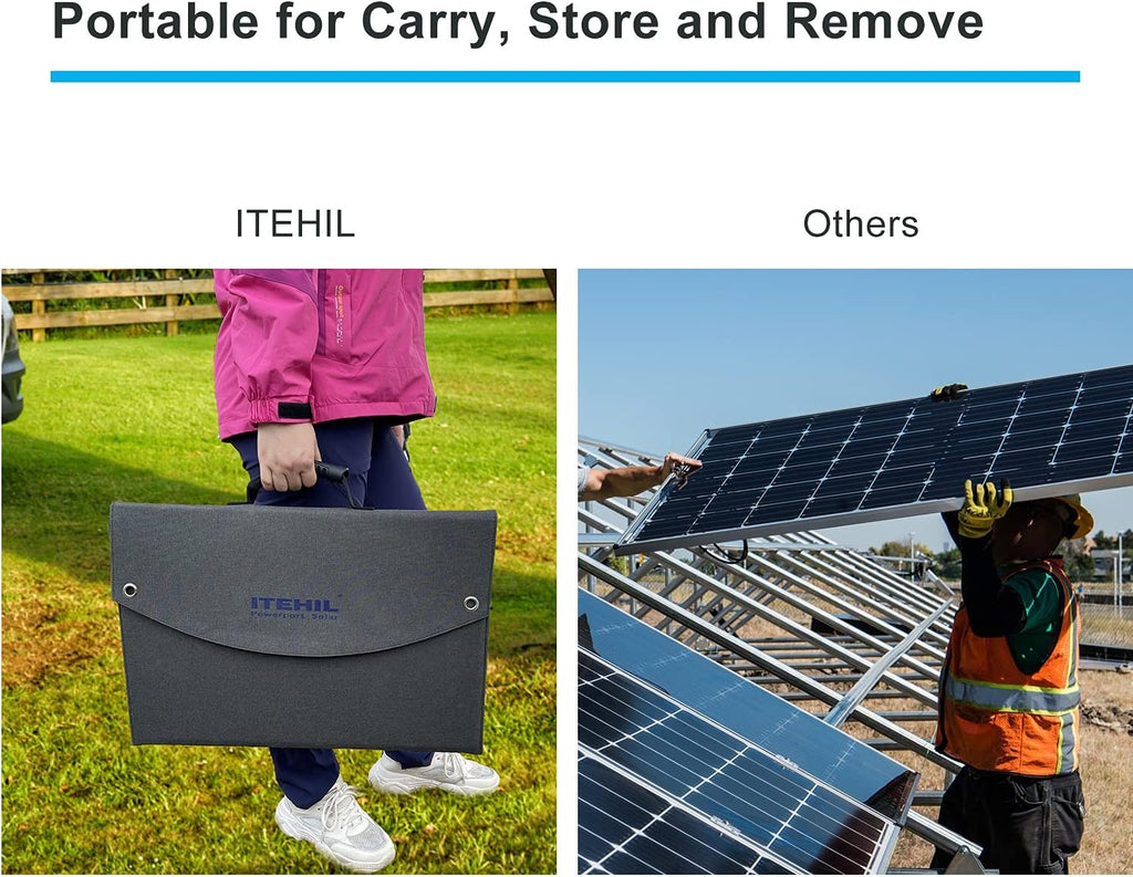 100W 18 Volt Monocrystalline Foldable Solar Panel S43308