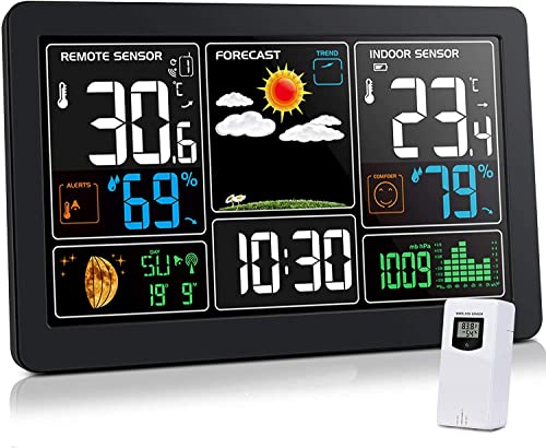 Wireless Indoor Outdoor Thermometer with Alarm H668