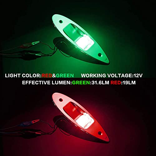 White 360 Degree LED Navigation Light for Boats D36470