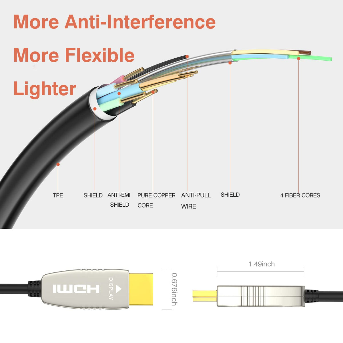 4K HDMI Fiber Optic Cable 165 Feet Pack of 2 Q874