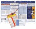 Osha Safety Poster P705