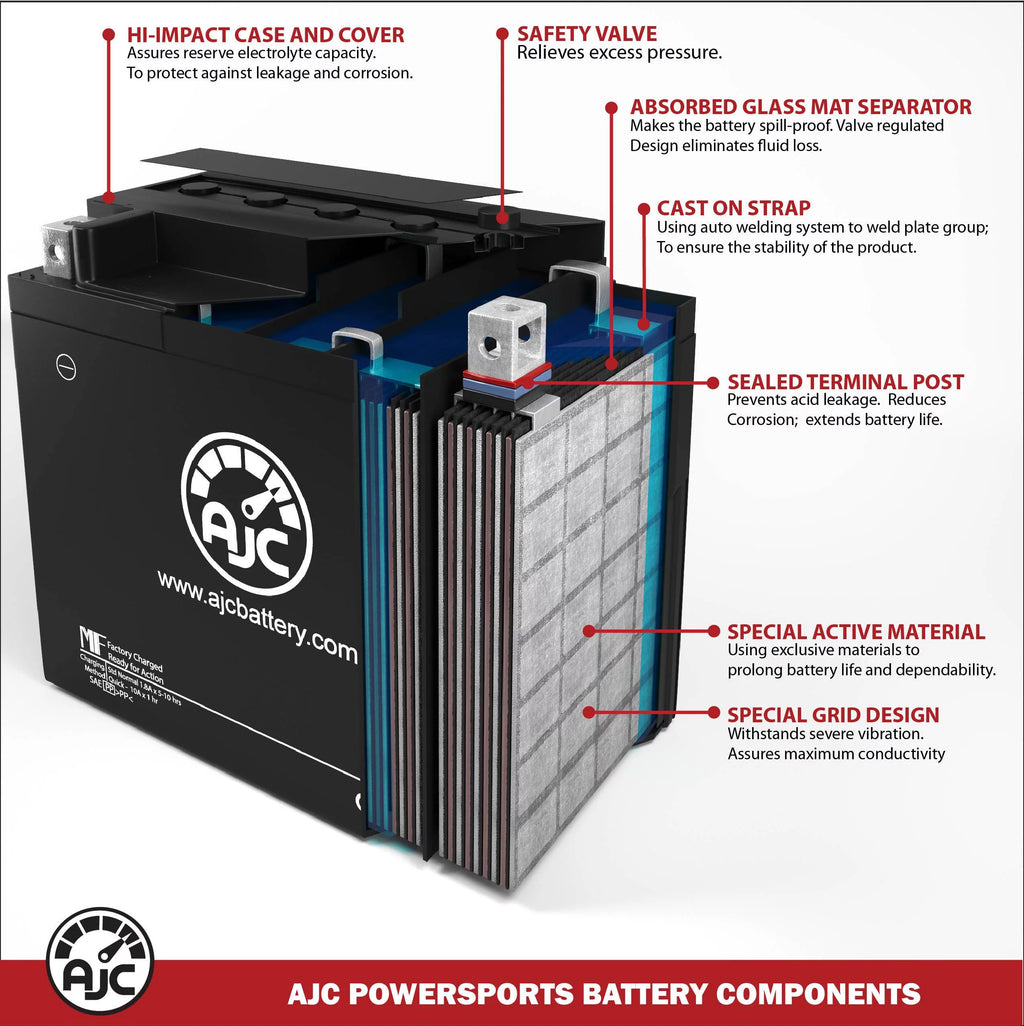 12V ATV Replacement Battery O7590