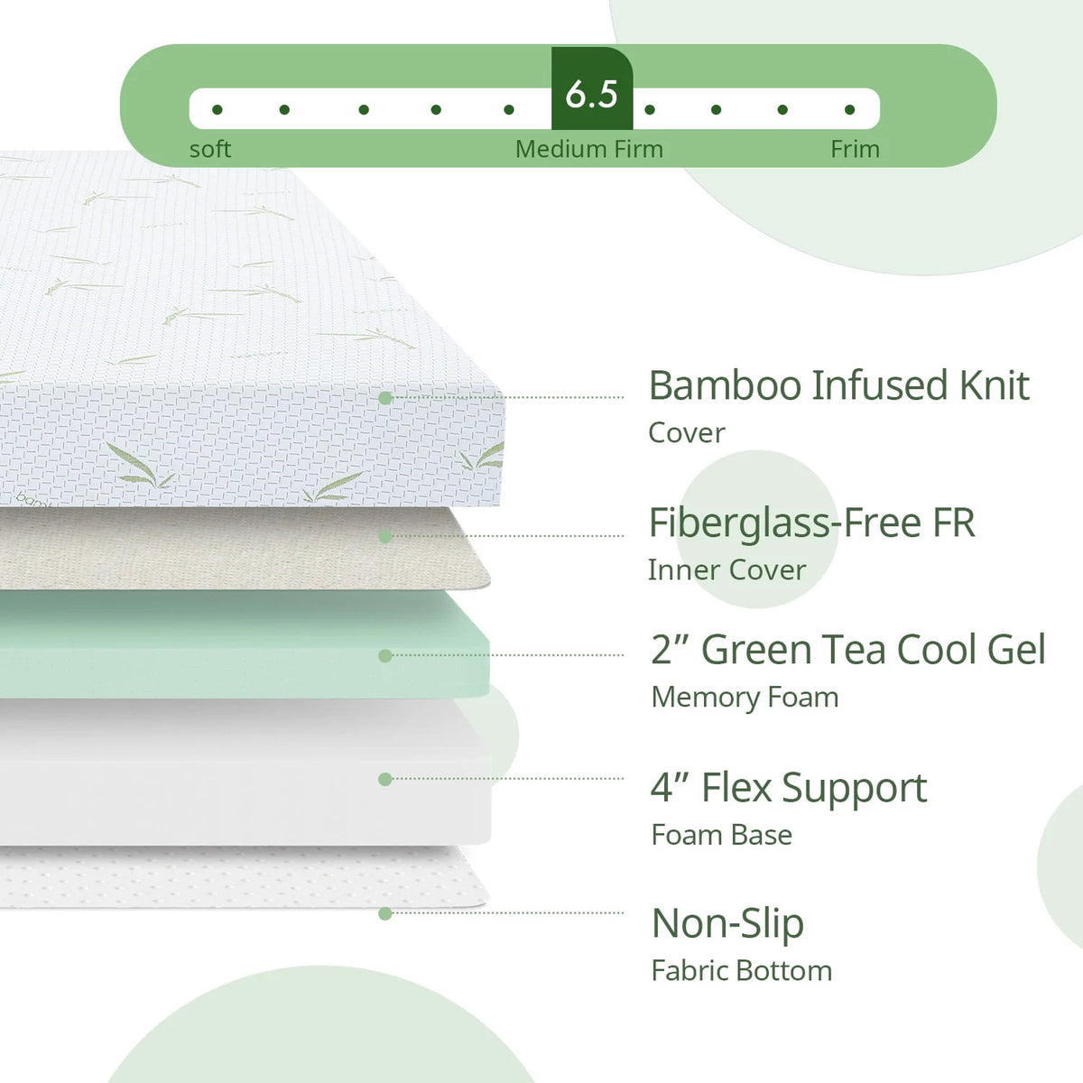 6 inch Memory Foam Twin Mattress B1041