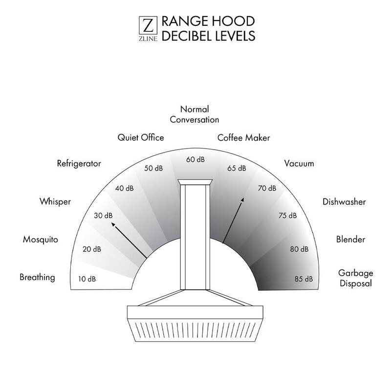 42 in. 400 CFM Convertible Wall Mount Range Hood Stainless Steel K193262