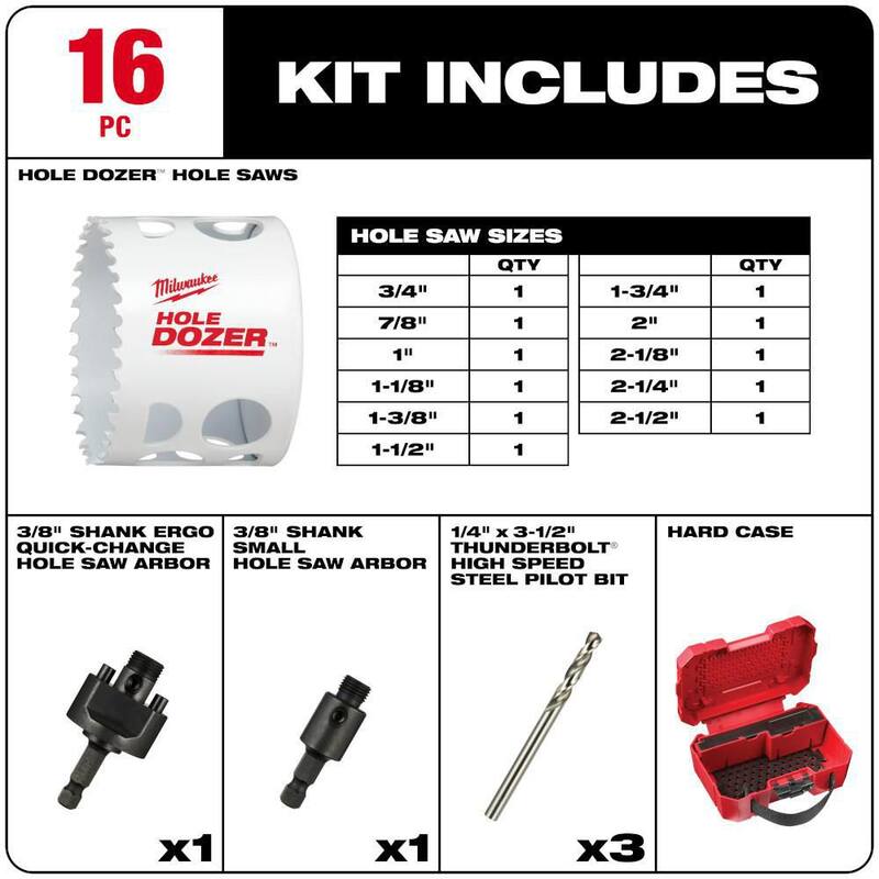 16-Piece Bi-Metal Hole Saw Set U722052