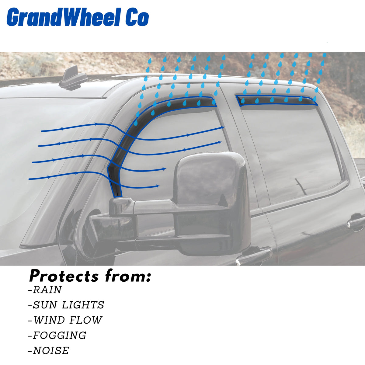 Smoke Tinted In-channel Side Window Vent Visor Deflectors Rain Guards 2pcs E20921
